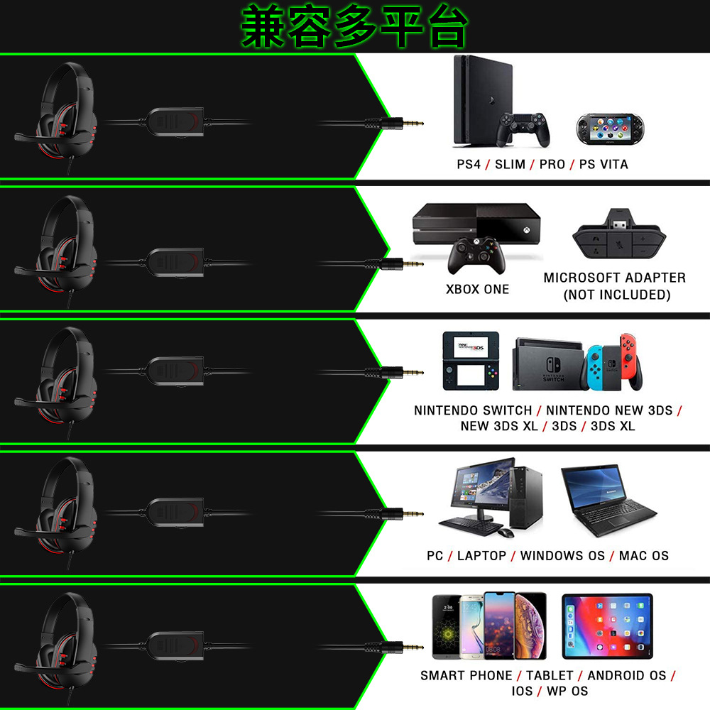 Headphones 3.5mm Wired Gaming  - Gaming Headset 7.1 ulasan dan harga
