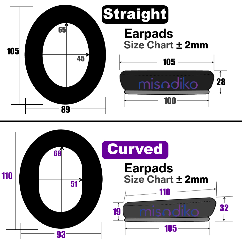 misodiko Earpads/ Headband Pad - Gaming Headset 7.1 ulasan dan harga