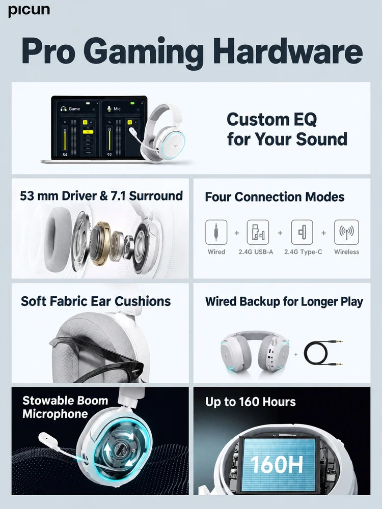 Picun G2 Pro Gaming Headset, 2 - Gaming Headset 7.1 ulasan dan harga