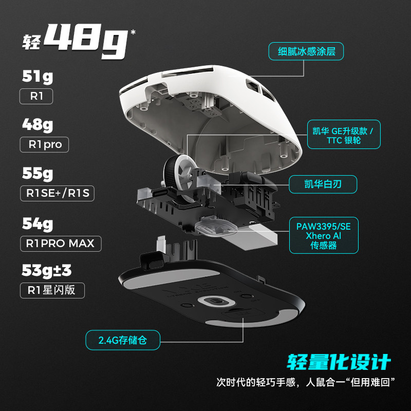 Atk Gear Vxe Dragonfly R1 Wire - Esports Gaming Gear ulasan dan harga
